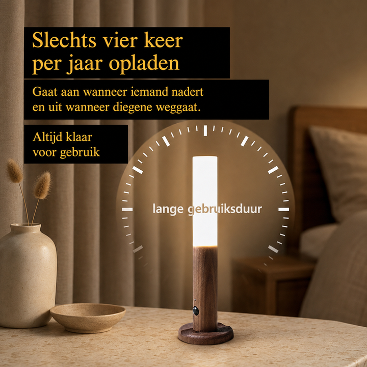 LumiSense Draadloze Wandlamp Bewegingssensor
