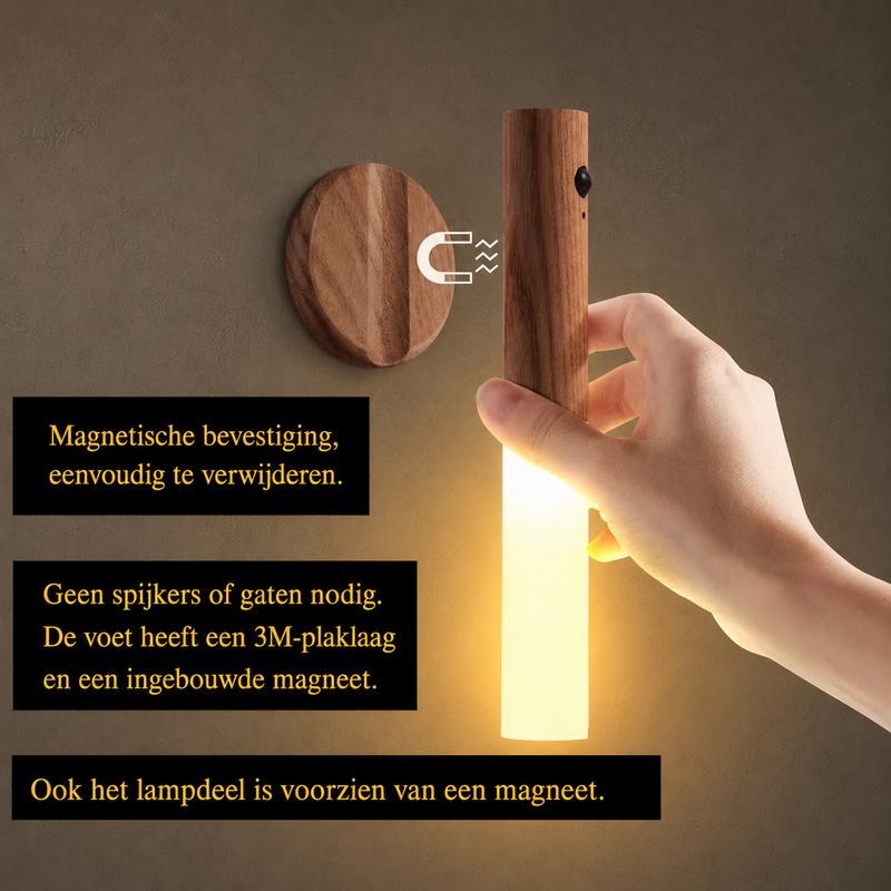 LumiSense Draadloze Wandlamp Bewegingssensor