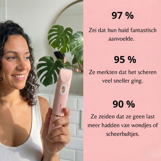 Velora Glide- Intiem scheren zonder irritatie