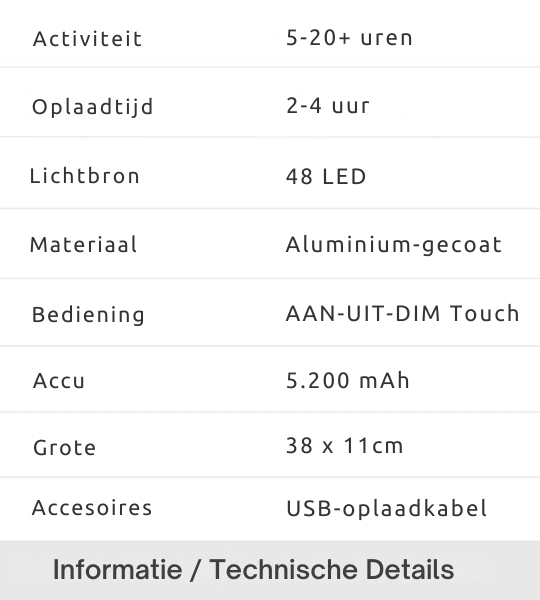 Ambiance Draadloze Lampenset