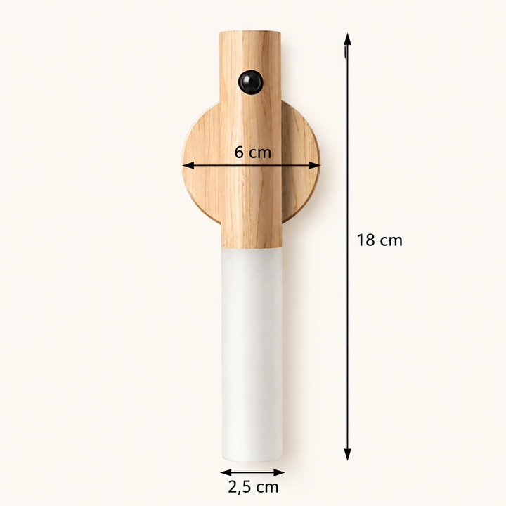 Slimme Draadloze Sensorlamp Bewegingsdetectie USB