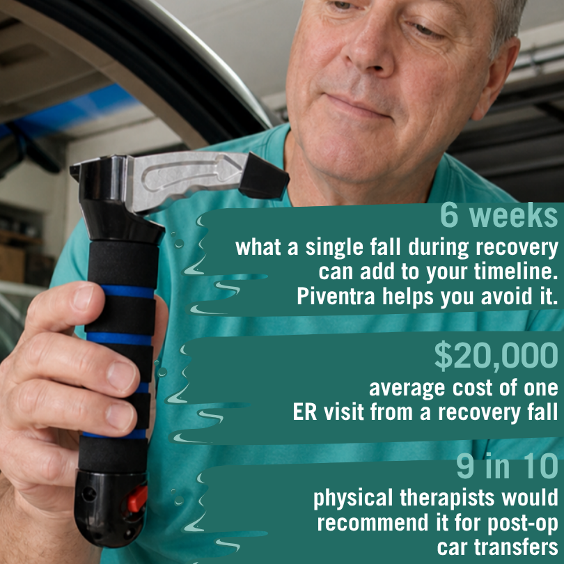 Piventra™ 2026 : Stable, Secure, and Stress-Free Car Exits