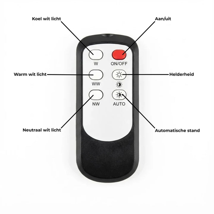 LED Wandlamp met Lichtsensor